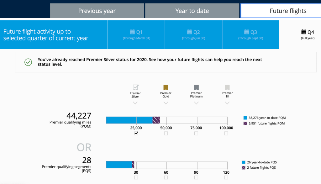 Rebuilding from scratch: My elite status and travel strategy for 2020