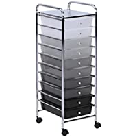 Honey Can Do 10-Drawer Rolling Storage Cart (CRT-05255) only $53.20