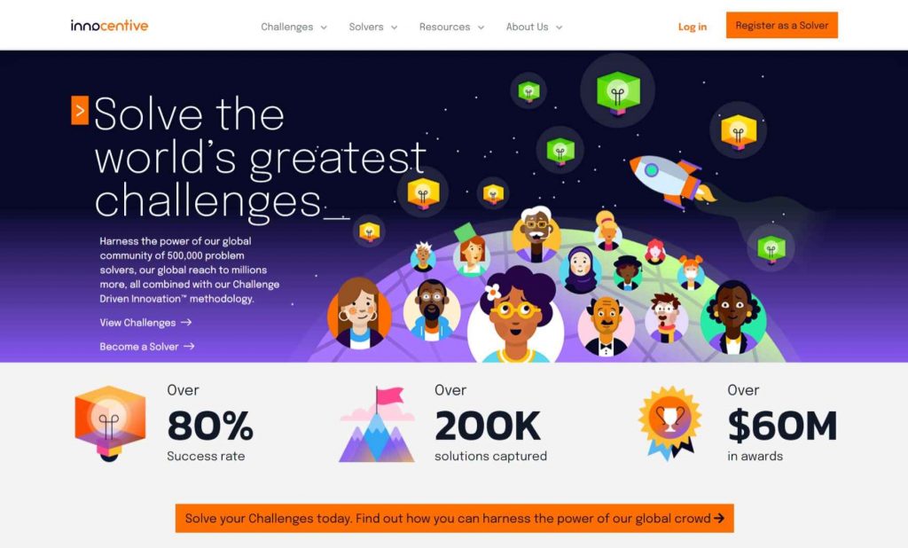 8 Best Crowdsourcing Platforms in 2022