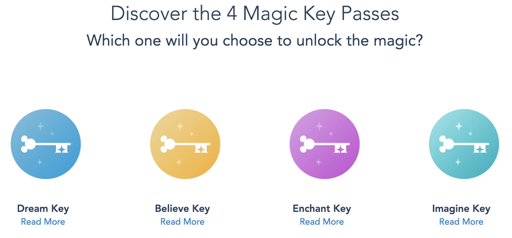 Disneyland’s new annual pass program has arrived: Is Magic Key worth it?